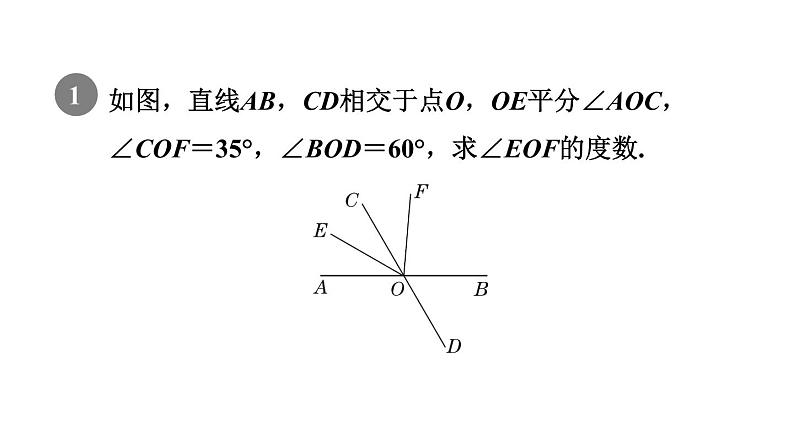 人教版七年级数学下册第5章全章热门考点整合应用课件第3页