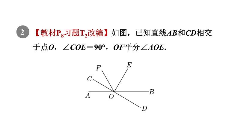 人教版七年级数学下册集训课堂练素养识别相交线中的三种角课件第4页