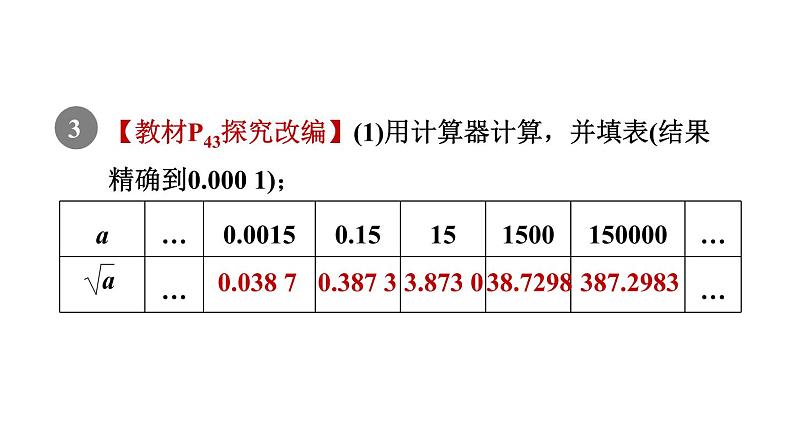 人教版七年级数学下册6.1.2目标二用计算器求算术平方根课件05