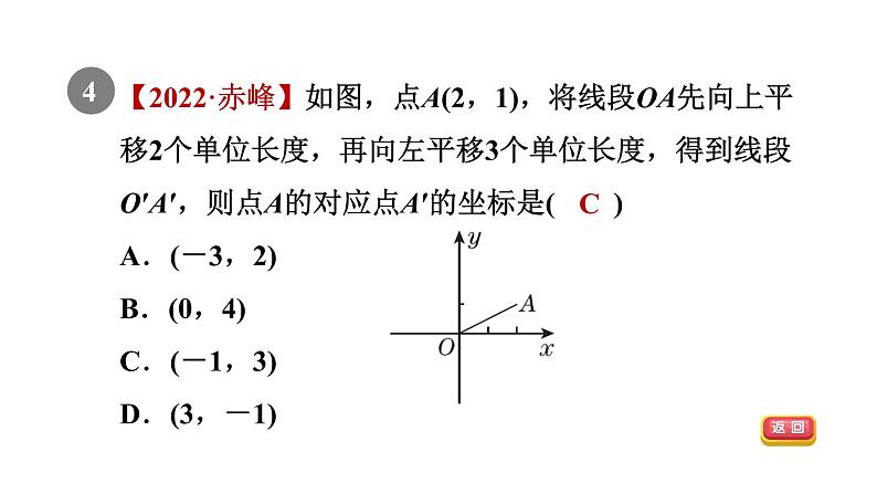 人教版七年级数学下册7.2.2目标一点的平移与坐标变化课件06