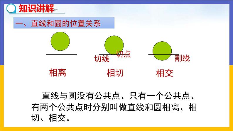 3.6《直线和圆的位置关系》第1课时（课件PPT+教案+练习）05