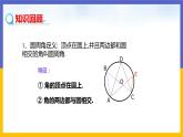 3.4《圓周角和圓心角的關(guān)系》第2課時(shí)（課件PPT+教案+練習(xí)）
