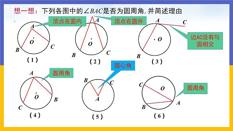 3.4《圆周角和圆心角的关系》第1课时（课件PPT+教案+练习）06