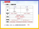 2.2.2《二次函数y=ax²+c的图象和性质》（课件PPT+教案+练习）