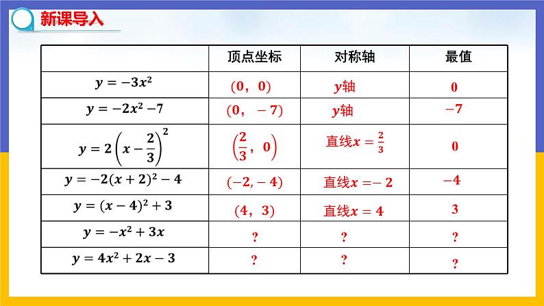 2.2.3《二次函数y=ax²+bx+c的图象和性质》（课件PPT+教案+练习）04