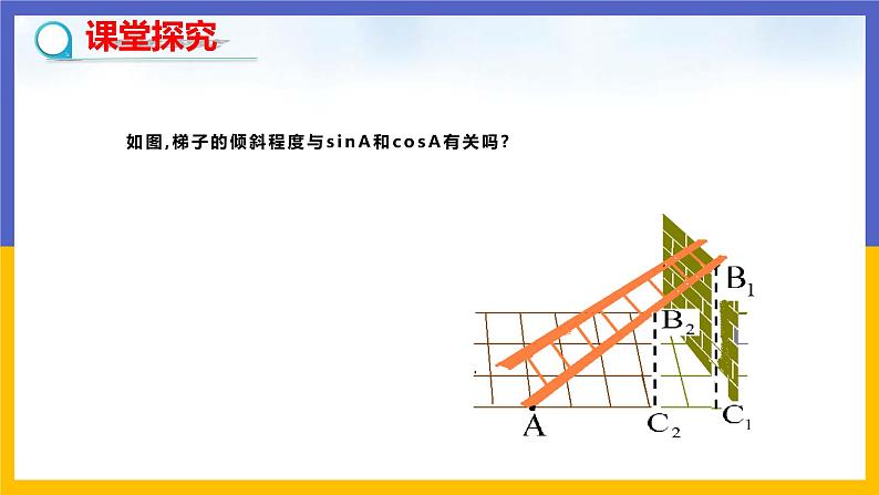 1.1 锐角三角函数（第2课时）第7页