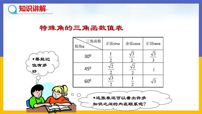 1.2《30°，45°，60°角的三角函数》（课件PPT+教案+练习）05