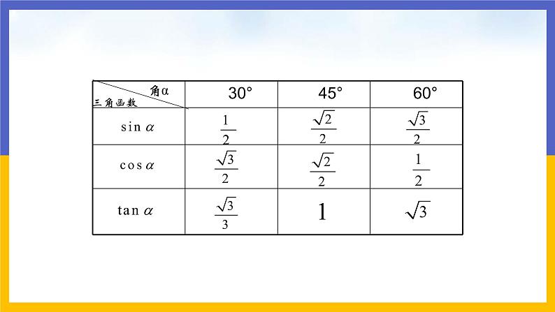 1.4《解直角三角形》（课件PPT+教案+练习）03