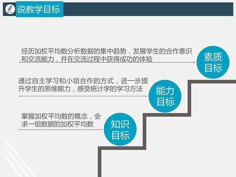 八年级数学下册第二十章 《平均数》说课课件08