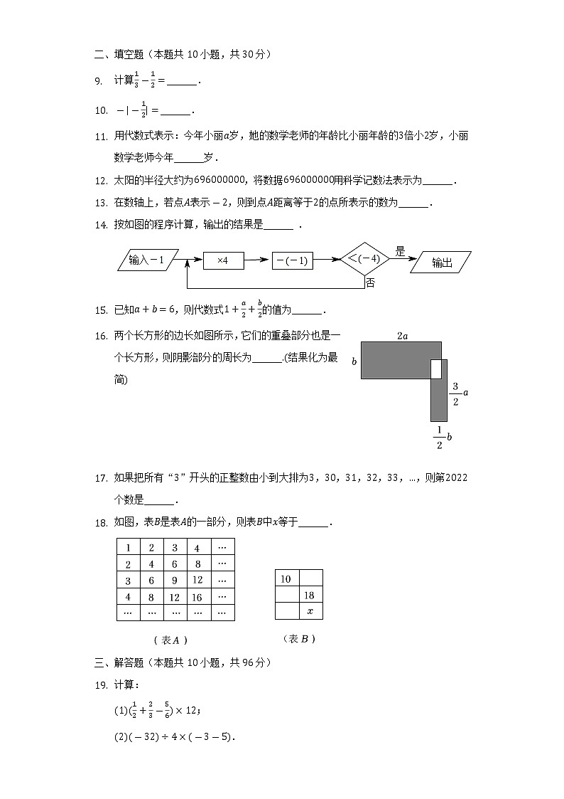 2022-2023学年江苏省宿迁市泗洪县七年级（上）期中数学试卷（含解析）02