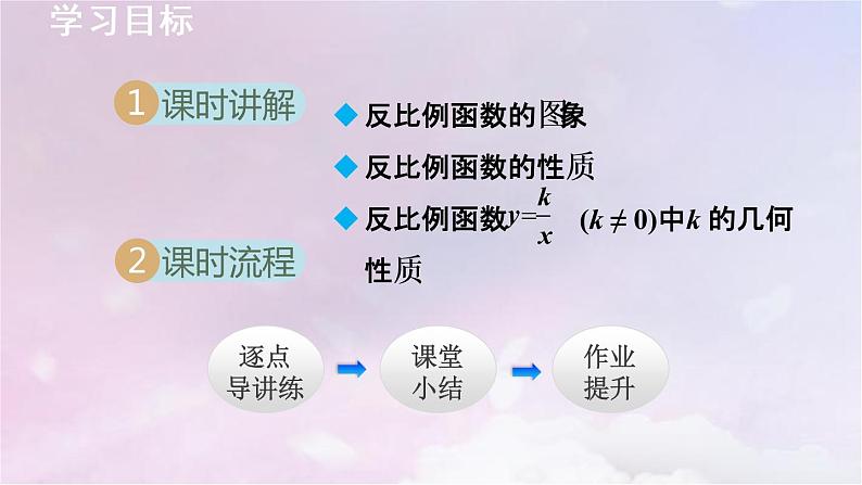 人教版数学九年级下册26.1.2反比例函数的图象和性质课件第2页