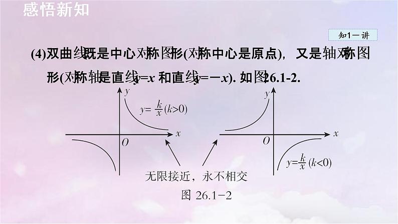 人教版数学九年级下册26.1.2反比例函数的图象和性质课件第5页