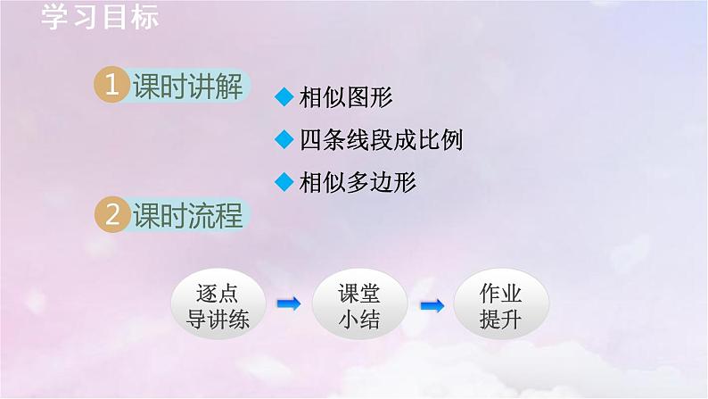 人教版数学九年级下册27.1图形的相似课件第2页