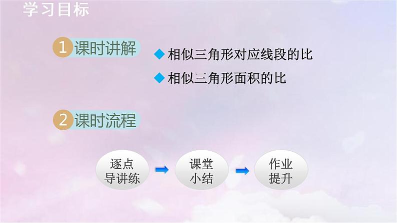 人教版数学九年级下册27.2.2相似三角形的性质课件第2页