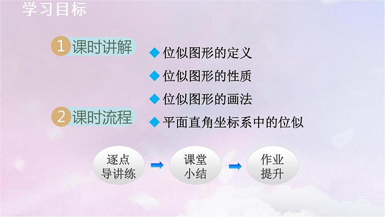 人教版数学九年级下册27.3位似课件第2页