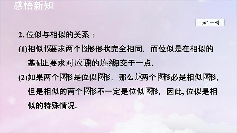 人教版数学九年级下册27.3位似课件第4页