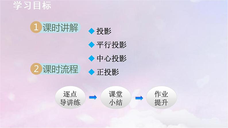 人教版数学九年级下册29.1投影课件02