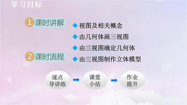 人教版数学九年级下册29.2三视图29.3课题学习制作立体模型课件02