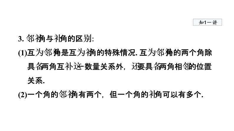 人教版数学七年级下册5.1.1相交线课件第6页