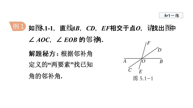 人教版数学七年级下册5.1.1相交线课件第7页