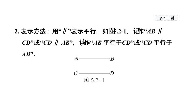 人教版数学七年级下册5.2.1平行线课件第4页