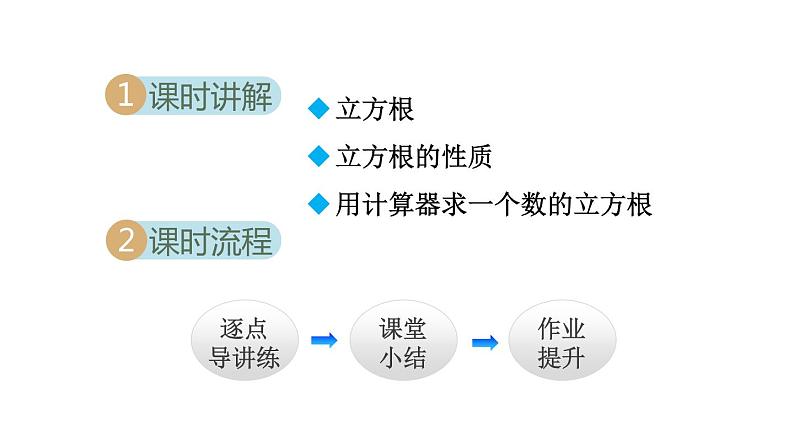 人教版数学七年级下册6.2立方根课件02