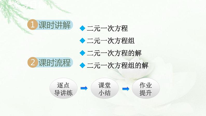 人教版数学七年级下册8.1二元一次方程组课件第2页