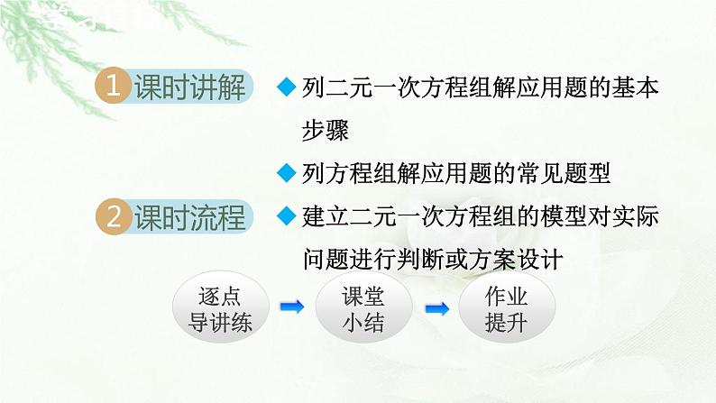 人教版数学七年级下册8.3实际问题与二元一次方程组课件02