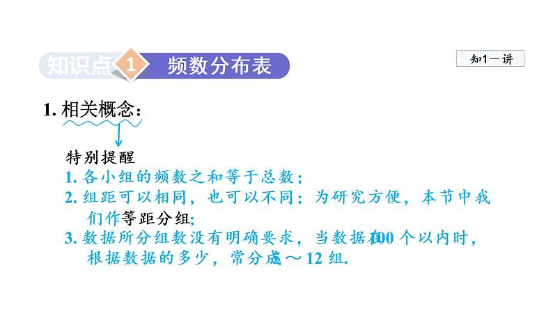人教版数学七年级下册10.2直方图课件第3页