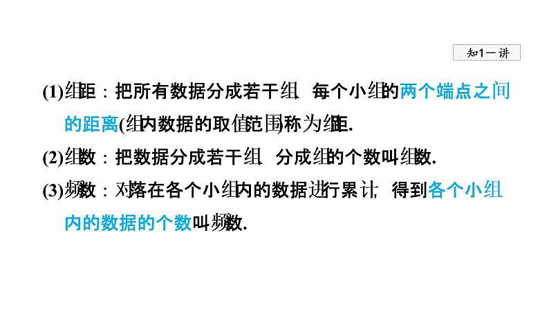 人教版数学七年级下册10.2直方图课件第4页