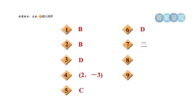 人教版七年级数学下册7.1.2目标一平面直角坐标系课件第2页