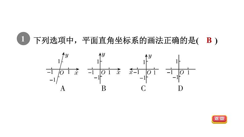 人教版七年级数学下册7.1.2目标一平面直角坐标系课件第3页