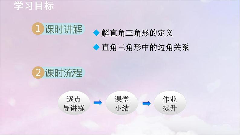 人教版数学九年级下册28.2.1解直角三角形课件02