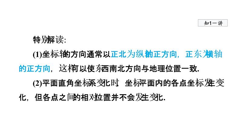 人教版数学七年级下册7.2坐标方法的简单应用课件05