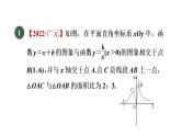 人教版数学九年级下册集训课堂练素养1．反比例函数图象和性质的应用题型课件