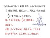 人教版数学九年级下册集训课堂练素养1．反比例函数图象和性质的应用题型课件