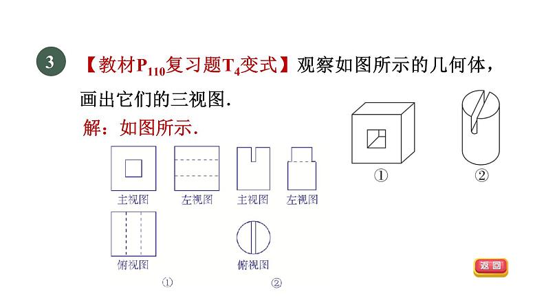 人教版数学九年级下册集训课堂练素养三视图与实物的互相转化课件第5页