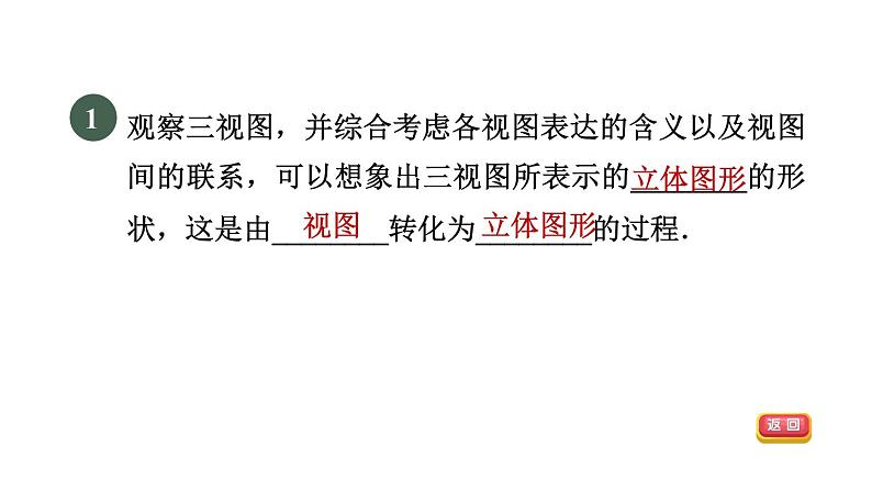 人教版数学九年级下册29.3课题学习制作立体模型课件03