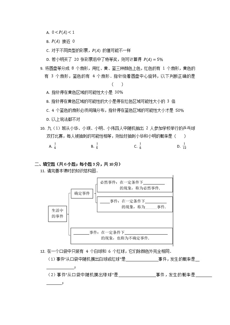 北师大版 九上 第3章《概率》单元能力测试卷（二） 原卷+解析02