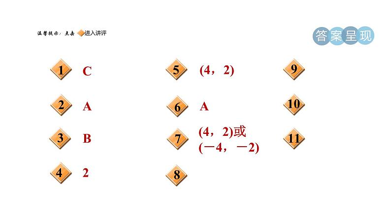 人教版数学九年级下册27.3.2平面直角坐标系中的位似变换课件02