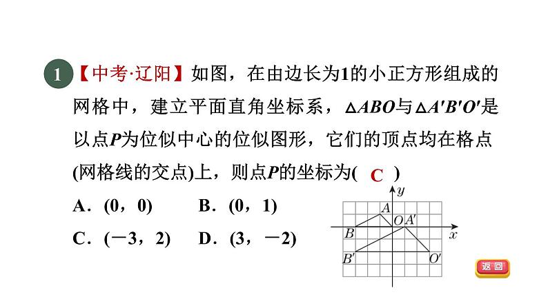 人教版数学九年级下册27.3.2平面直角坐标系中的位似变换课件03