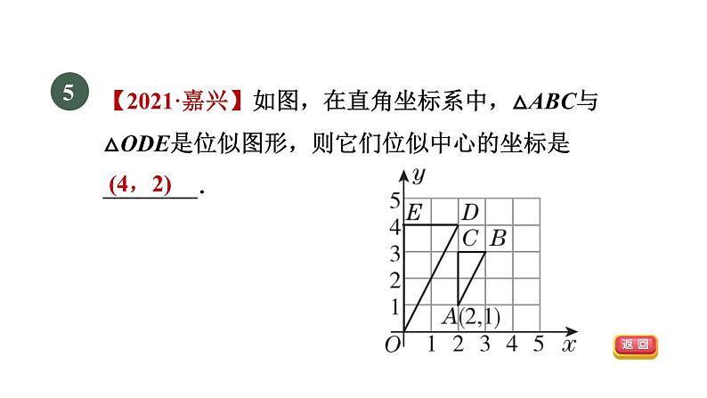 人教版数学九年级下册27.3.2平面直角坐标系中的位似变换课件07