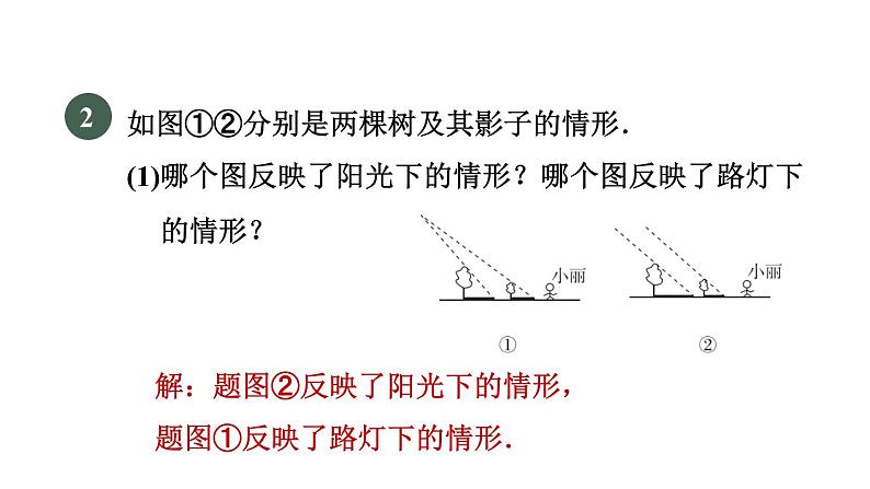 人教版数学九年级下册29.1.2目标二平行投影、中心投影、正投影的五种常见应用课件04