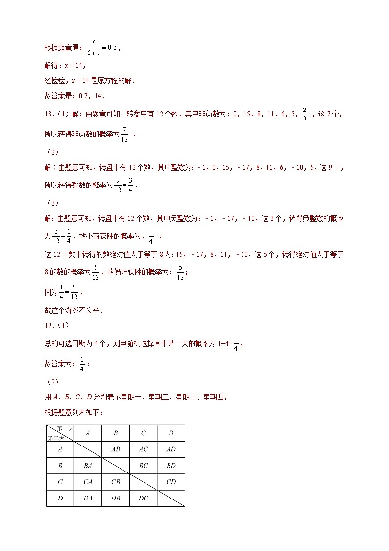 人教版 九上 《概率》单元能力测试卷（四） 原卷+解析02