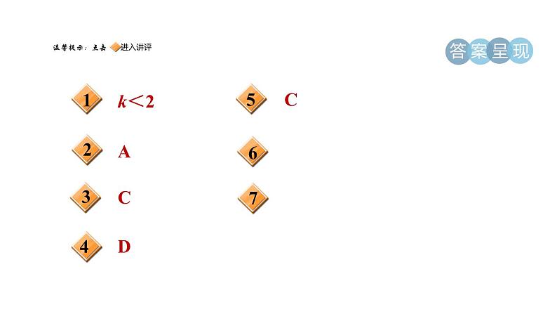 人教版数学九年级下册26.1.2目标一反比例函数的图象课件第2页