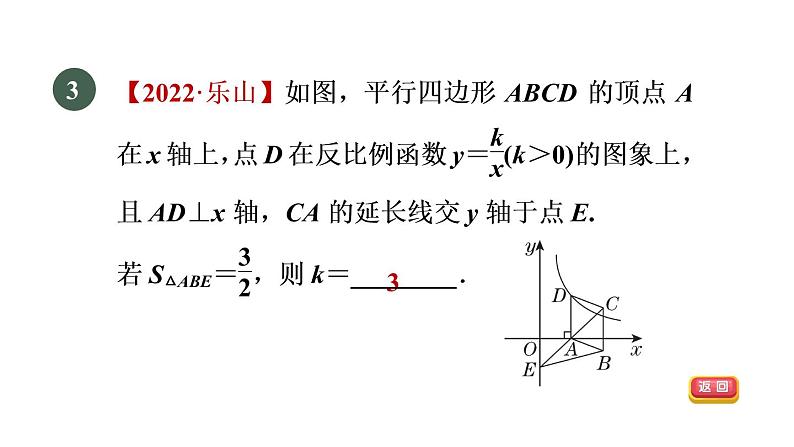 人教版数学九年级下册26.1.2目标二反比例函数的性质课件05