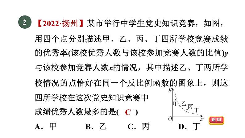 人教版数学九年级下册26.2目标一建立反比例函数模型解实际问题课件04