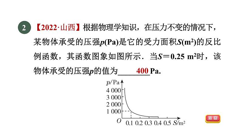 人教版数学九年级下册26.2目标二建立反比例函数模型解跨学科问题课件第4页