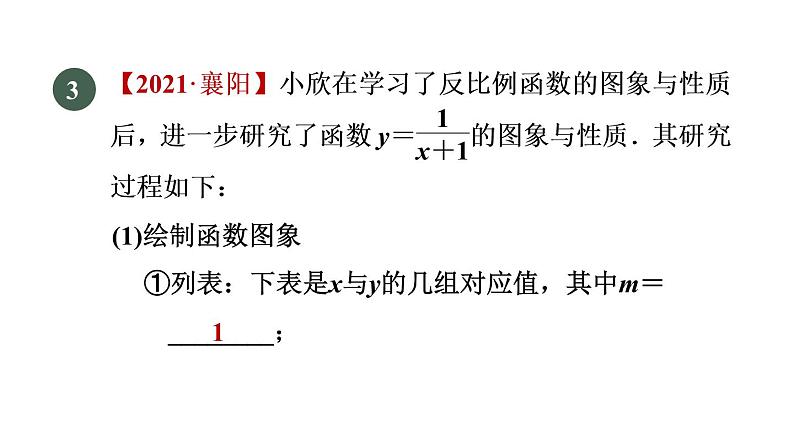 人教版数学九年级下册第26章全章热门考点整合应用课件05