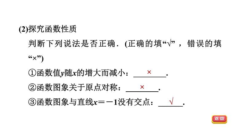 人教版数学九年级下册第26章全章热门考点整合应用课件08